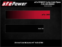 Carica l&#39;immagine nel visualizzatore di Gallery, aFe Power 17-20 Ford Raptor 3.5L V6 Turbo Inlet Pipes