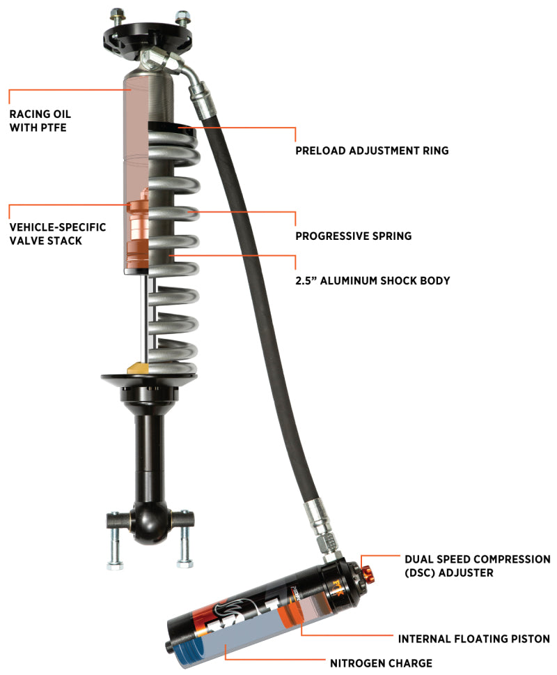 Fox 21+ Ford Bronco 2.5 Performance Series Front Coil-Over Reservoir Shock w/ UCA - Adjustable