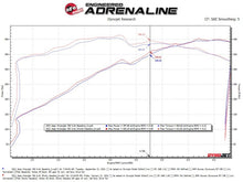 Charger l&#39;image dans la galerie, aFe Twisted Steel Header 1-7/8 IN to 2-3/4 IN 304 w/ Raw Finish