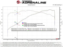 Carica l&#39;immagine nel visualizzatore di Gallery, aFe Silver Bullet Throttle Body Spacer 07-13 BMW 328i (E90/E91/E92/E93) L6-3.0L N52