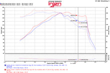 Laden Sie das Bild in den Galerie-Viewer, Injen 15-18 Hyundai Sonata 1.6L (t) Polished Short Ram Intake w/ Heat Shield