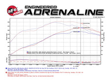 Charger l&#39;image dans la galerie, aFe Twisted Steel Header Street Series 01-16 Nissan Patrol (Y61) I6-4.8L