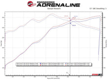 Charger l&#39;image dans la galerie, aFe Vulcan Series 3in 304SS Cat-Back w/ Polished Tips 15-20 Ford F-150 V6 2.7L/35L(tt) / V8 5.0L