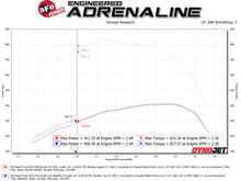 Carica l&#39;immagine nel visualizzatore di Gallery, aFe Momentum GT PRO DRY S Intake System 2020 GM Diesel Trucks 2500/3500 V8-6.6L (L5P)