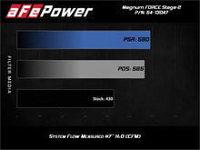 Carica l&#39;immagine nel visualizzatore di Gallery, aFe Power 19-20 RAM 2500/3500 V8-6.4L HEMI Pro 5R Air Intake System