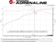 Charger l&#39;image dans la galerie, aFe Twisted Steel Shorty Header 11-17 Ford Mustang V6-3.7L - Titanium Coat Finish