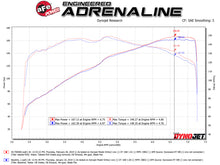 Laden Sie das Bild in den Galerie-Viewer, aFe Takeda Momentum Cold Air Intake System w/ Pro DRY S Media Mazda MX-5 Miata (ND) 16-19 L4-2.0L