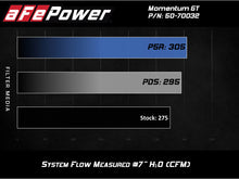 Cargar imagen en el visor de la galería, aFe POWER Momentum GT Pro Dry S Intake System 16-19 Audi A4/Quattro I4-2.0L (T)