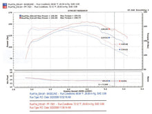 Carica l&#39;immagine nel visualizzatore di Gallery, Injen 94-04 S10 Sonoma Jimmy Blazer 4.3L V6 Wrinkle Black Power-Flow Air Intake System