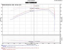 Carica l&#39;immagine nel visualizzatore di Gallery, Injen 16-20 Toyota Tacoma 3.5L V6 Short-Ram Intake System W/ Air Fusion (Incl Heat Shield) Polished