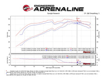 Charger l&#39;image dans la galerie, aFe Momentum GT Pro 5R Cold Air Intake System 10-18 Toyota 4Runner V6-4.0L w/ Magnuson s/c