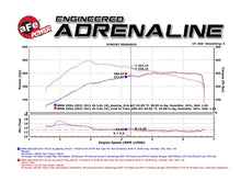 Carica l&#39;immagine nel visualizzatore di Gallery, aFe BladeRunner 3in Black Intercooler Tube Cold Side w/ Couplings &amp; Clamps 07-10 BMW 335i 3.0L (tt)