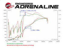 Laden Sie das Bild in den Galerie-Viewer, aFe Scorcher GT Module  09-16 VW Golf (VI) L4-1.4L (t) TSI
