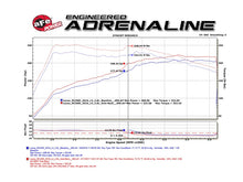 Cargar imagen en el visor de la galería, aFe Takeda 16-17 Lexus RC 200T 2.0L (t) 2in. SS Axle-Back Exhaust System w/Polished Tips