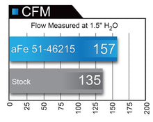 Carica l&#39;immagine nel visualizzatore di Gallery, aFe Momentum ST Pro DRY S Cold Air Intake System 14-18 Jeep Cherokee (KL) V6 3.2L