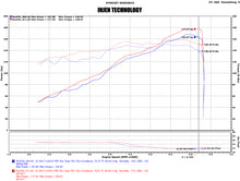 Carica l&#39;immagine nel visualizzatore di Gallery, Injen 17-19 Nissan Sentra 1.6L 4cyl Turbo Black Cold Air Intake