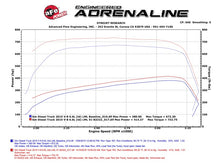 Carica l&#39;immagine nel visualizzatore di Gallery, aFe Scorcher HD Module 15-16 GM Diesel Trucks LML 6.6L V8 (td)