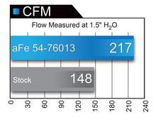 Laden Sie das Bild in den Galerie-Viewer, aFe Momentum GT Pro 5R Cold Air Intake System 10-18 Toyota 4Runner V6-4.0L w/ Magnuson s/c