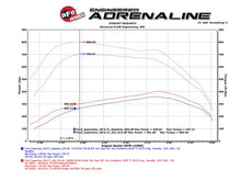 Charger l&#39;image dans la galerie, aFe Scorcher HD Module 11-16 Ford Diesel Trucks 6.7L V8 (td)