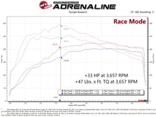 Charger l&#39;image dans la galerie, aFe SCORCHER GT Module 16-19 Infiniti Q50 L4-2.0L (t)