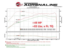 Charger l&#39;image dans la galerie, aFe Scorcher Blue Module 16-20 BMW 330i/340i/430i/440i 16-20 L6-3.0L (t)