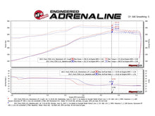 Charger l&#39;image dans la galerie, aFe Momentum GT Pro DRY S Cold Air Intake System 2017 Ford Superduty V8-6.2L