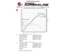 Cargar imagen en el visor de la galería, aFe Scorcher Module 11-15 BMW 116i (F20) L4-1.6L (t) N13