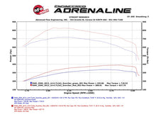 Carica l&#39;immagine nel visualizzatore di Gallery, aFe Scorcher HD Module 13-16 Dodge Diesel Ram Trucks 6.7L L6 (td)